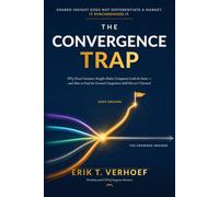 The Convergence Trap: Shared insight does not differentiate a market. It synchronizes it.