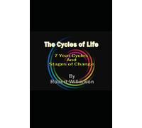 The Cycles of Life: 7 Year Cycles And Stages of Change
