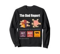 The Dad Reporting Dashboard Infographic Sweatshirt