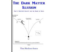The Dark Matter Illusion: Part 1 - Newton's Gravity and the Shape of Space
