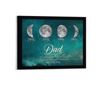 THE DAY YOU BE CAME OUR DAD Personalized Moon Phase Canvas Frame,Custom Real Moon Phase Canvas Poster with Name Date,Fathers Day Birthday Gifts for Dad Grandpa Home Decor
