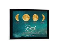 THE DAY YOU BE CAME OUR DAD Personalized Moon Phase Canvas Frame,Custom Real Moon Phase Canvas Poster with Name Date,Fathers Day Birthday Gifts for Dad Grandpa Home Decor