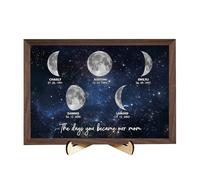 THE DAY YOU BECAME OUR Mom Personalized Moon Phase Art Frame Plaque,Custom Real Moon Phase Picture Sign with Name Date,Mothers Day Birthday Gifts for Mom Grandma Home Decor