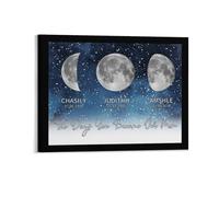 THE DAY YOU BECAME OUR Mom Personalized Moon Phase Canvas Frame,Custom Real Moon Phase Canvas Poster with Name Date,Mothers Day Birthday Gifts for Mom Grandma Home Decor