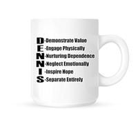 The DENNIS System - Funny TV Always Sunny Inspired - Novelty Tea/Coffee Mug/Cup - Gift Idea