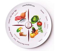 The Diet Kit® Perfect Portion Control Divided Diet Plate