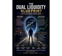 The Dual Liquidity Blueprint: A Multi-Timeframe Strategy Using FVG, VI, BPR, Swings & Displacement (Rule-Based Trading Setup Series)