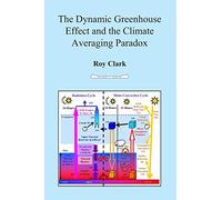 The Dynamic Greenhouse Effect and the Climate Averaging Paradox: Ventura Photonics Monograph VPM 001