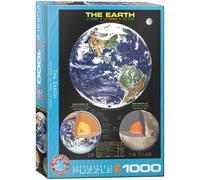 The Earth