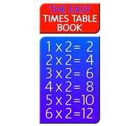 Easy Times Table