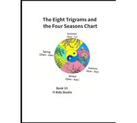 The Eight Trigrams and the Four Seasons Chart: Discover the Eight Trigrams Through the Four Seasons (Xiao Yi’s Bagua World)