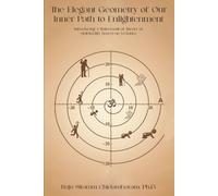 The Elegant Geometry of Our Inner Path to Enlightenment: Mathematical Theory of Spirituality based on Vedanta