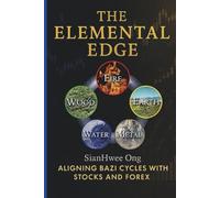 The Elemental Edge: Aligning Bazi Cycles with Stocks and Forex