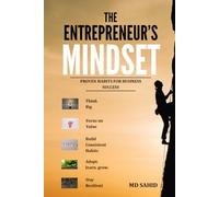 The Entrepreneur’s Mindset: Proven Habits for Business Success