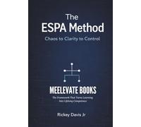 The ESPA Method: Chaos to Clarity to Control