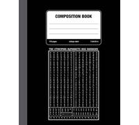 The Ethiopia Alphabets and Numbers Composition Notebook: Perfect for the Habesha Community