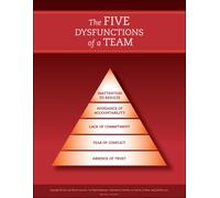 The Five Dysfunctions of a Team: Poster, 2nd Edition