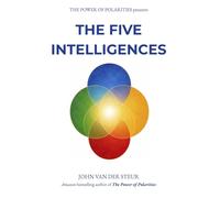 The Five Intelligences: Reclaiming Consciousness in the Age of Artificial Intelligence