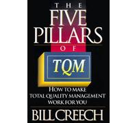 The Five Pillars of Tqm: How to Make Total Quality Management Work for You
