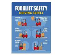 The Foundation Of Safety Forklift Protocols Canvas Poster Essential For Every Workshop And Industrial Inspired Den(Framed,16x24inch(40x60cm))