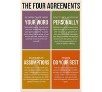The Four Agreements Be Impeccable With Your Word Vintage Posters, Canvas Wall Art Picture, For Home Décor 40X60 Cm Frameless