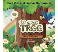 The friendship tree: Migration in life