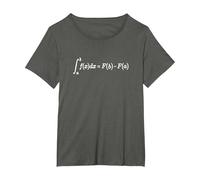 The Fundamental Theorem of Calculus T-Shirt, Women's Plus, Asphalt Grey, 6X