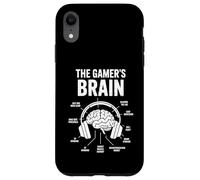 The Gamer’s Brain Funny Gaming Headset Nerd Design Case for iPhone XR