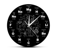 The Geeky Days Periodic Table of Elements Wall Art Chemical Symbols Clock Educational Elemental Display Classroom Decor Teacher's Gift