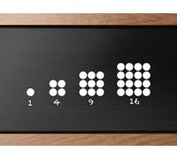 The Geometry of Figurate Numbers