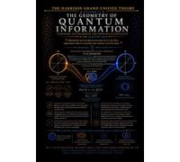 The Geometry of Quantum Information: HGUT Volume VI: 7 (HGUT: Harrison Grand Unified Theory)