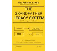 The Grandfather Legacy System: Still Running, Do Not Patch (The Kinship Stack)
