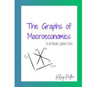 The Graphs of Macroeconomics: If in doubt, graph it out