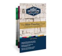 The Great Adventure Bible Timeline Chart