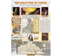The Great Fire of London Informational History Poster - A1 Size.