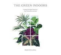 The Green Indoors: Finding the Right Plants for Your Home Environment