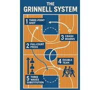 The Grinnell System Blueprint: 54 (The SydTek University Stacks)