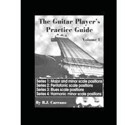 The Guitar Player's Practice Guise