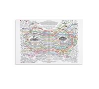 The Healing Web Poster Mental Health Wall Art Holistic Health Posters (2) Artworks Canvas Room Aesthetic Wall Art Prints Decor Framed-unframed 20x30inch(50x75cm)