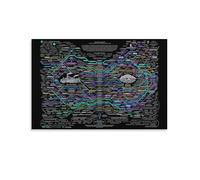 The Healing Web Poster Mental Health Wall Art Holistic Health Posters (4) Canvas PaintingWall Art Decorative Picture Prints Modern Decor 24x36inch(60x90cm)