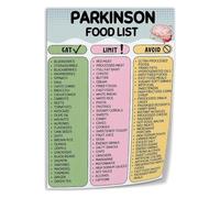 The Healthy Plate Guide Canvas Art - Balanced Diet Visual Chart, Modern Print for Kitchen, Wellness Center, Office Decor(Framed,12x18inch(30x45cm))