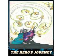 The Hero's Journey as an Art: Writing Journal: Step Ten: The Road Back