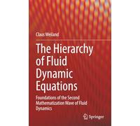 The Hierarchy of Fluid Dynamic Equations: Foundations of the Second Mathematization Wave of Fluid Dynamics