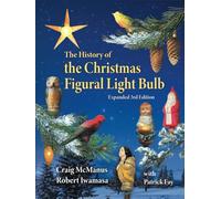 The History of the Christmas Figural Light Bulb
