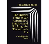 The History of the WWF Appendix C: Statistics and Rankings for The Attitude Era: From 1985 to the Present
