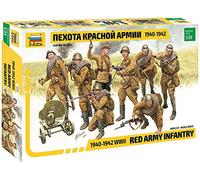 The Hobby Company Zvezda 500783526 - 1:35 WWII Figure Set Red Army Infantry 1940