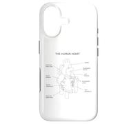 The Human Heart Anatomy Case for iPhone 17
