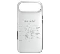 The Human Heart Anatomy Case for iPhone Air
