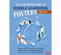 The Illustrated Guide to Visible Learning Posters (5-pack)