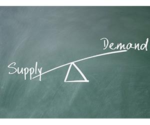 The Industrious Revolution: Demand Grows